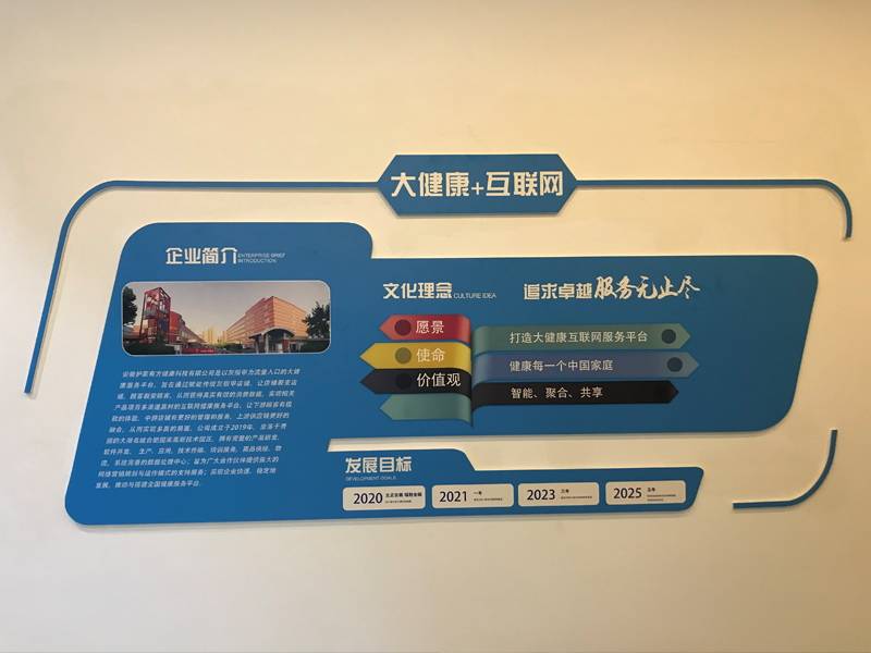 ҵ鼰ʹ